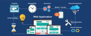 Web Application: Definition, Types, Benefits, and Development Guide